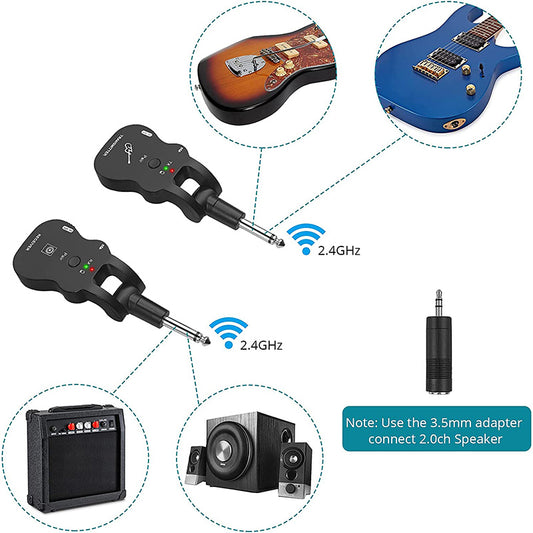 EKLEVOR Wireless Guitar Transmitter Receiver Electric Guitar Bass Transmitter